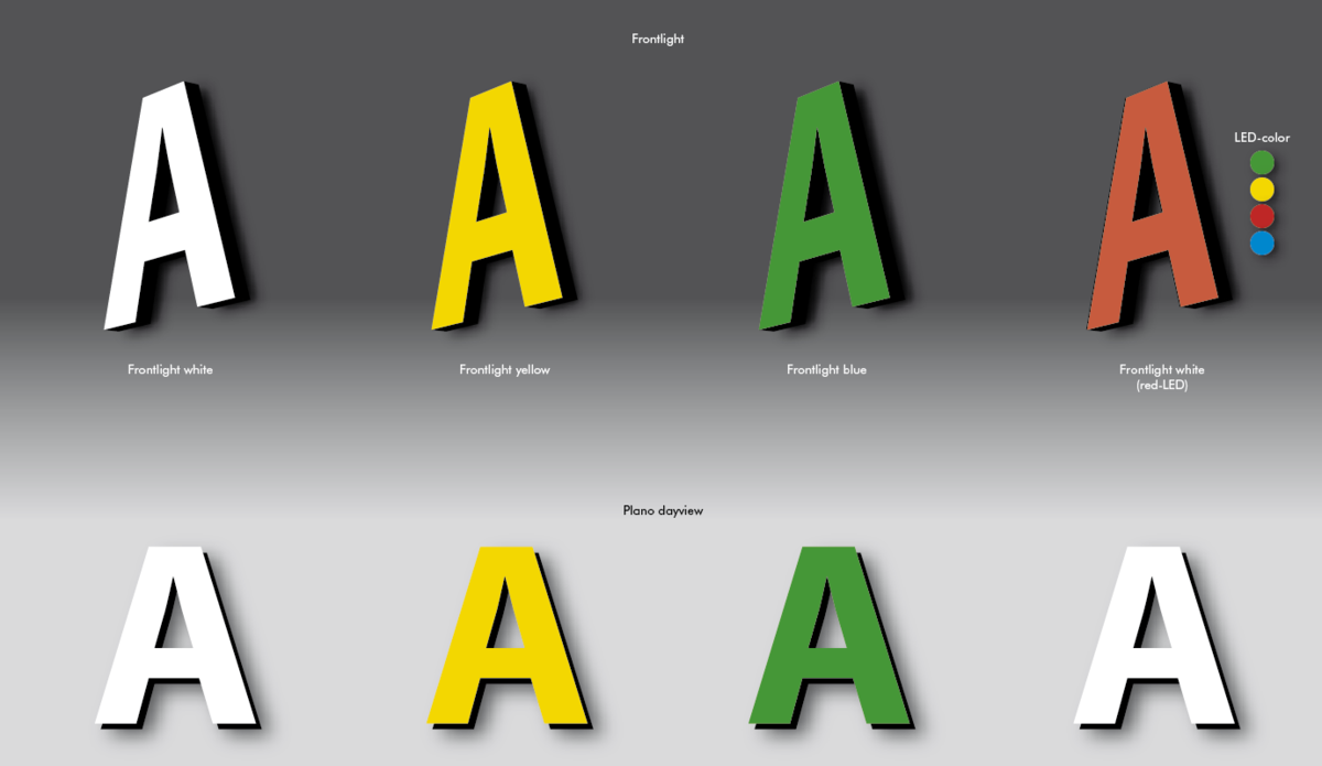LED Leuchtbuchstaben Frontleuchter Variationen